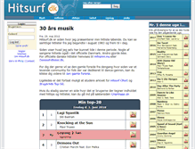 Tablet Screenshot of hitsurf.dk
